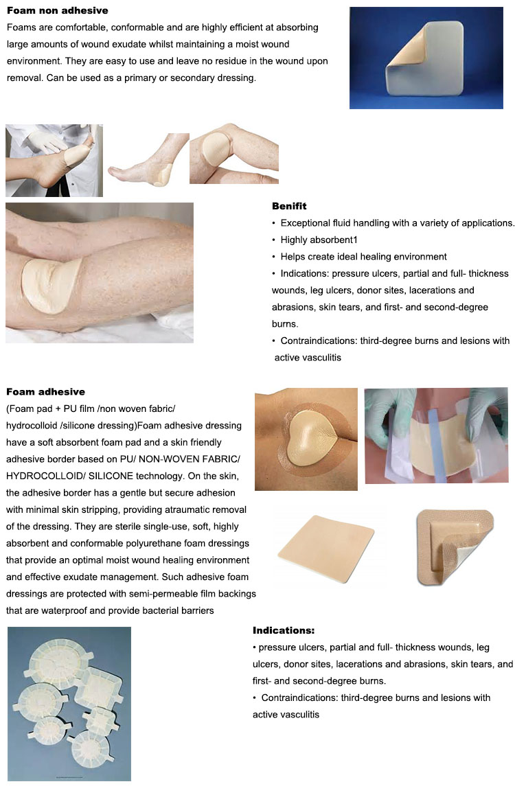 Hot Selling Gel Foam Dressing To Stop Bleeding For Wholesales Buy Gel