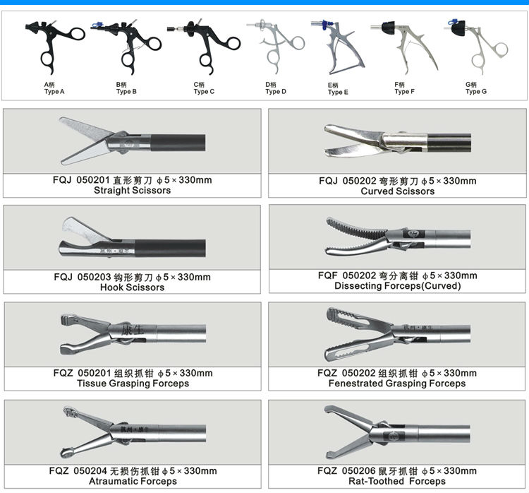 Laparoscope Endoscope Surgical Instruments Rat Toothed Grasping Forceps