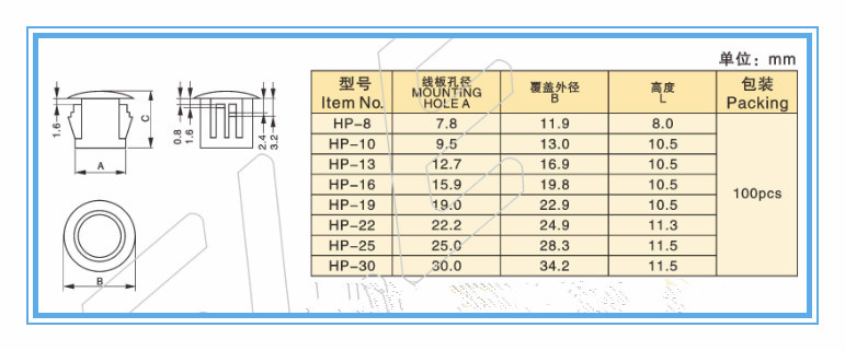 リーズナブルな価格slilicone黒ゴムの穴のプラグ仕入れ・メーカー・工場