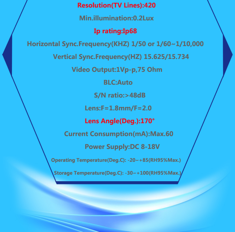 mini hidden car camera mini camera