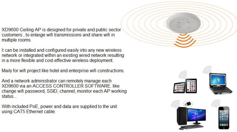 300mbps802.11b/g/n1000mwホテルwifi壁面マウントのpoe対応アクセスポイント、 acと協力的なvlan仕入れ・メーカー・工場