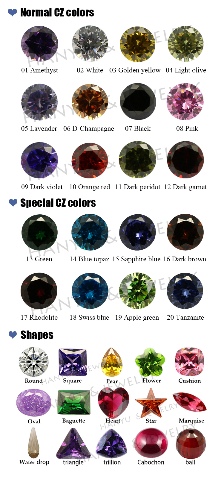 cz color chart