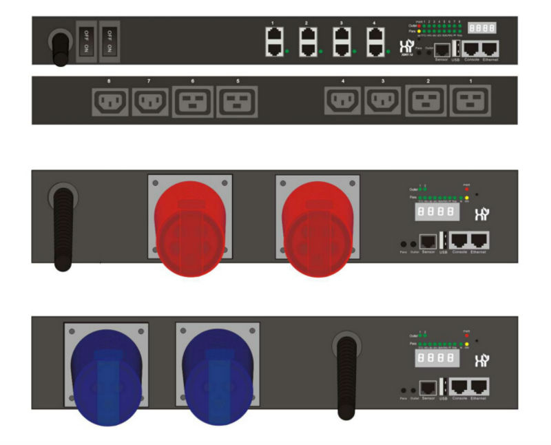 高密度hdスーパースマートpdu、 電力制御と計量問屋・仕入れ・卸・卸売り