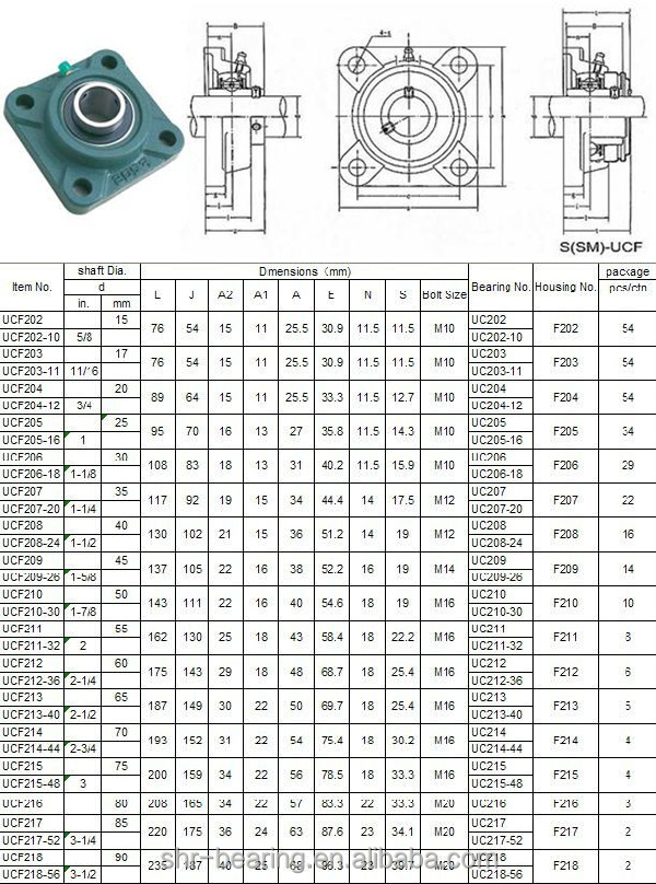With Housing Standard Pillow Block Bearings Units Ucf 212 Bearing Buy