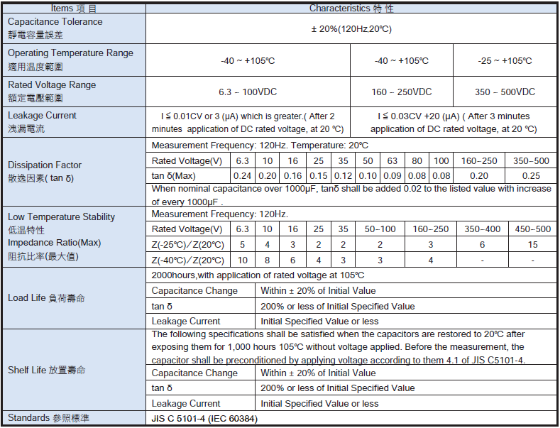 SK Specification.png