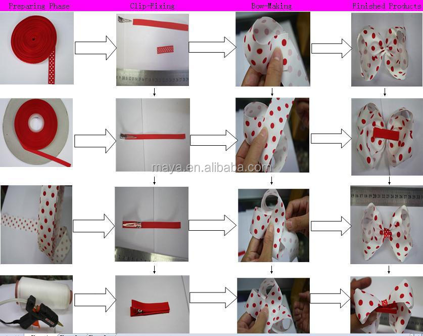 Product-Proces.jpg