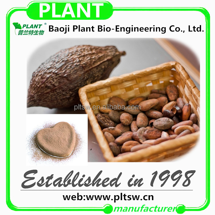 Factories supplying cocoa extract10%
