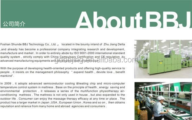 水理学療法空気- コンディショナーマットレスは18〜48摂氏仕入れ・メーカー・工場