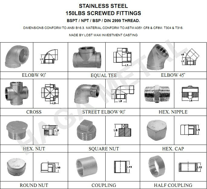 bspt-npt-bsp-din-2999-threaded-stainless-steel-pipe-elbow-dimensions