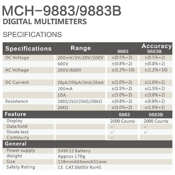 Mch-9883/9883bデジタルマルチメータ、 ac/dc電圧、 dc電流、 2000カウント問屋・仕入れ・卸・卸売り