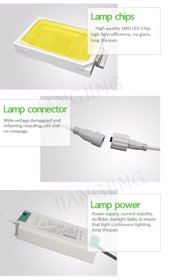 型ledパネルのランプ項目2x2の2x4の反射板40w72ワット調光対応ledパネルライトフィクスチャ仕入れ・メーカー・工場
