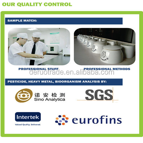 all types of green tea export