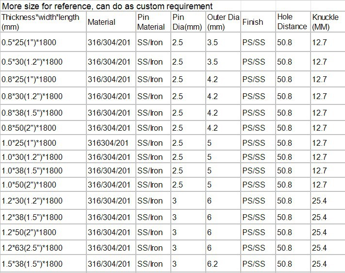 Steel Welding Piano Hinge Buy Glass Shower Hinge,Picture Frame Hinge