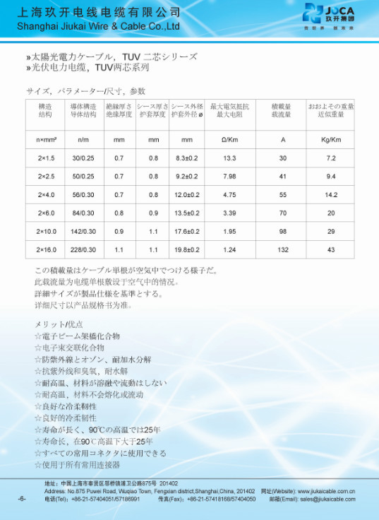 MC4太陽光ケーブルコネクタTUV認証太陽光発電用2*6mm2 ソーラーケーブル---Anderson仕入れ・メーカー・工場