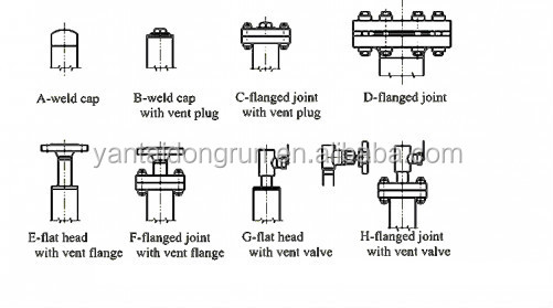 磁気レベルゲージhpht/theシェル、 ターンのカラムを使用していポリエステルと高温セラミック仕入れ・メーカー・工場