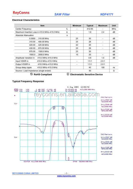 Cdma450reyconnsndf4171ブロックltx412.5sawフィルタと中心周波数mhzの仕入れ・メーカー・工場
