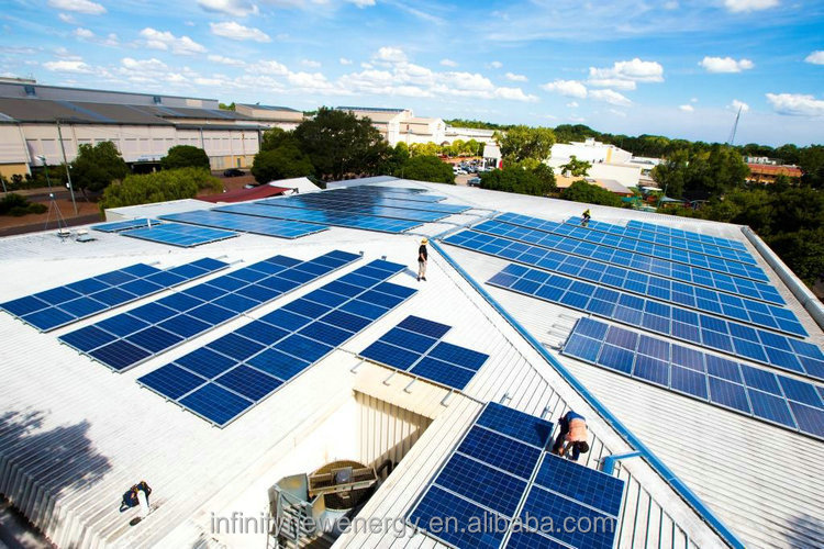 Solar panel suppliers in ethiopia zare