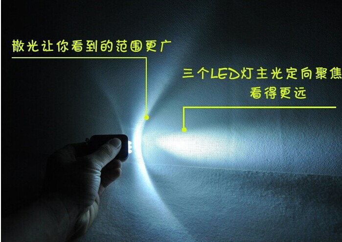 3led-i n- 太陽のキーチェーン懐中電灯スカイプ: 祥。 xj問屋・仕入れ・卸・卸売り