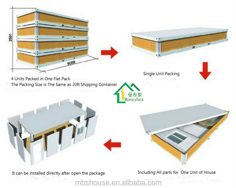 sales shipping container parts directory
