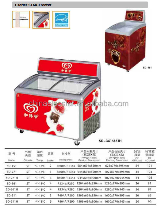 Mini Ice Cream Display Freezer,Flat Glass Door Display Freezer Showcase