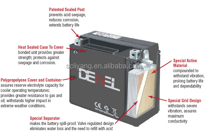 制御弁式鉛酸蓄電池のための一般的な機械問屋・仕入れ・卸・卸売り