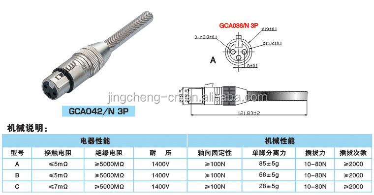 gca043xlrコネクタ仕入れ・メーカー・工場