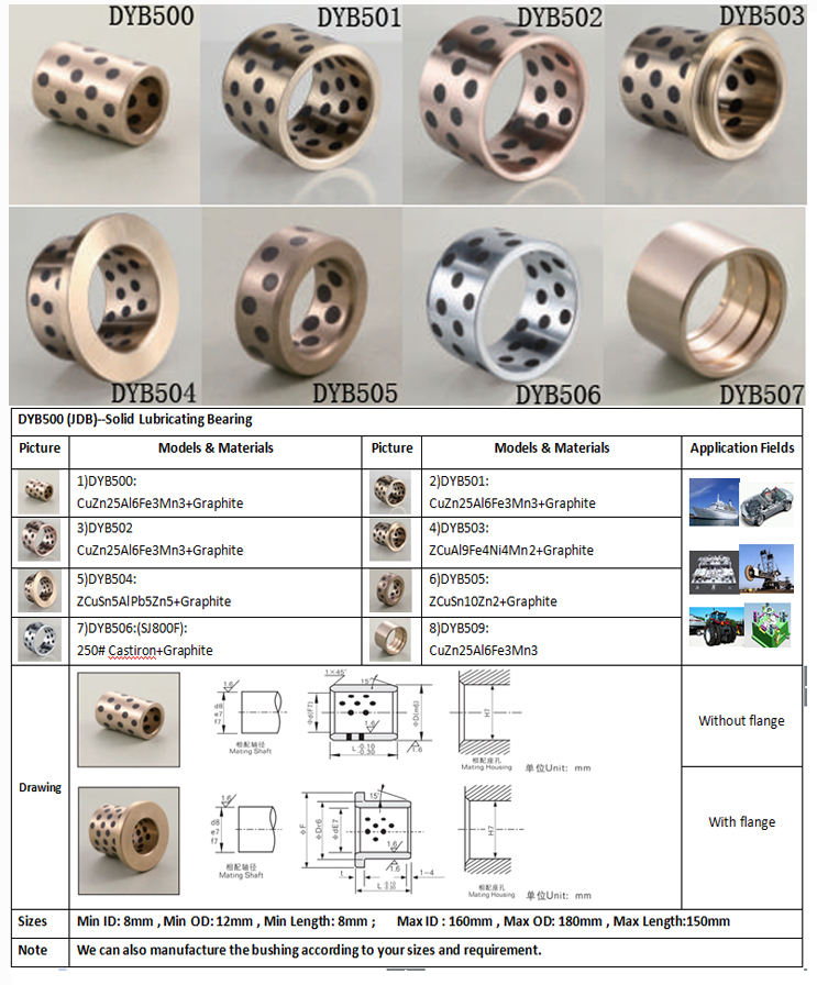 Half Bearing Bushing / Sintered Copper Bushing / Hs Code Of Solid