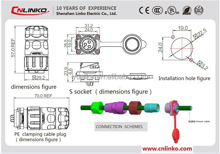 manuafcturerコネクタ中国、 防水powerpoleコネクタ仕入れ・メーカー・工場