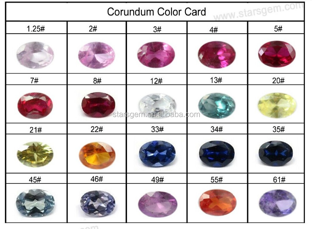 corundum color chart.jpg