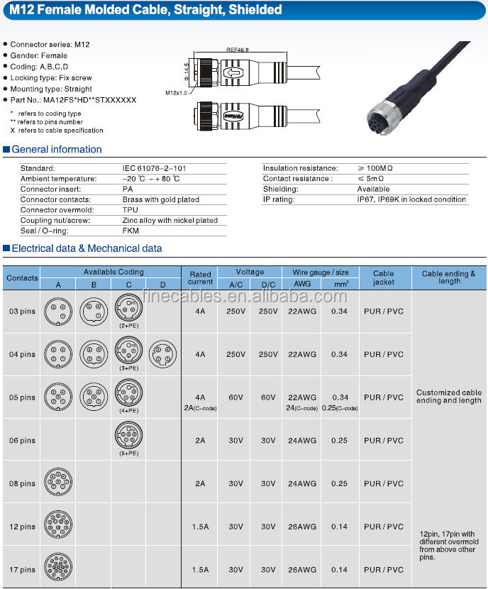8m12コネクタピン、 シールドm12コネクタ仕入れ・メーカー・工場