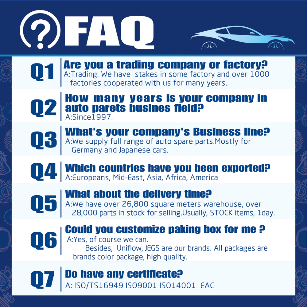 FAQ