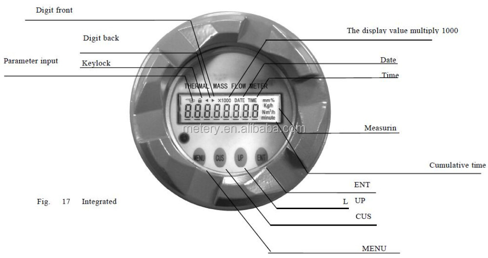 thermal gas head instruction.metery