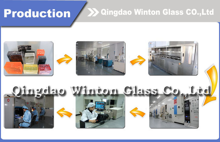 赤外線フィルターガラス650nmの仕入れ・メーカー・工場