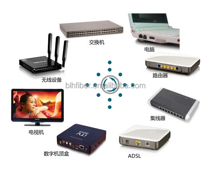 Rj45 cat6非シールドクリスタルヘッドrj45コネクタrj45プラグネットワーク透明クリスタルヘッド仕入れ・メーカー・工場