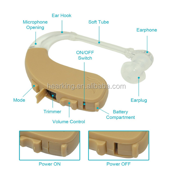 cheap hearing aids1.png
