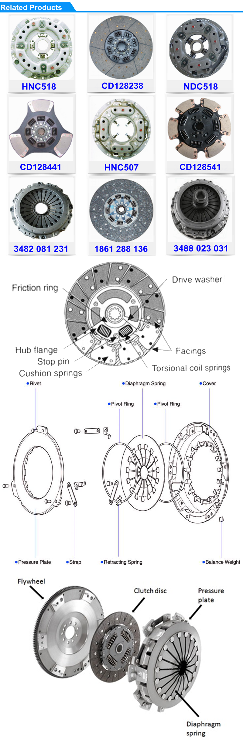 Clutch Disc Mfd067u,Clutch Pressure Plate Mfc560 For Mitsubishi Truck