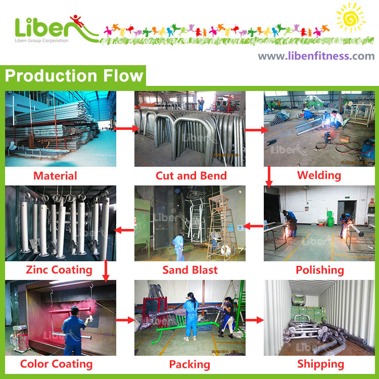 Production progress from outdoor fitness equipment manufacturer