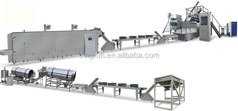 Dog feed processing line