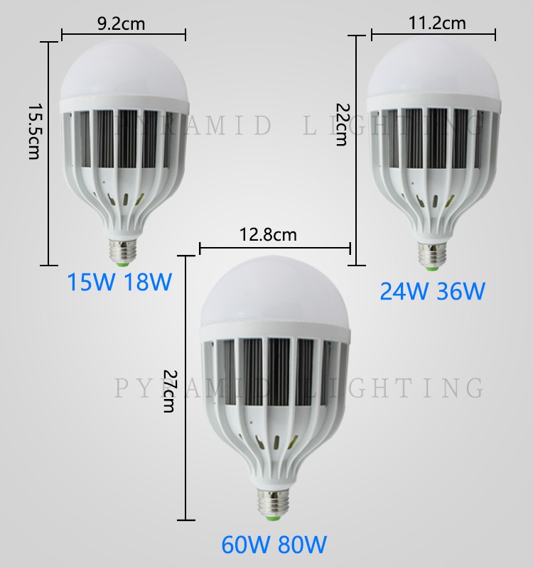 led corn light bulb