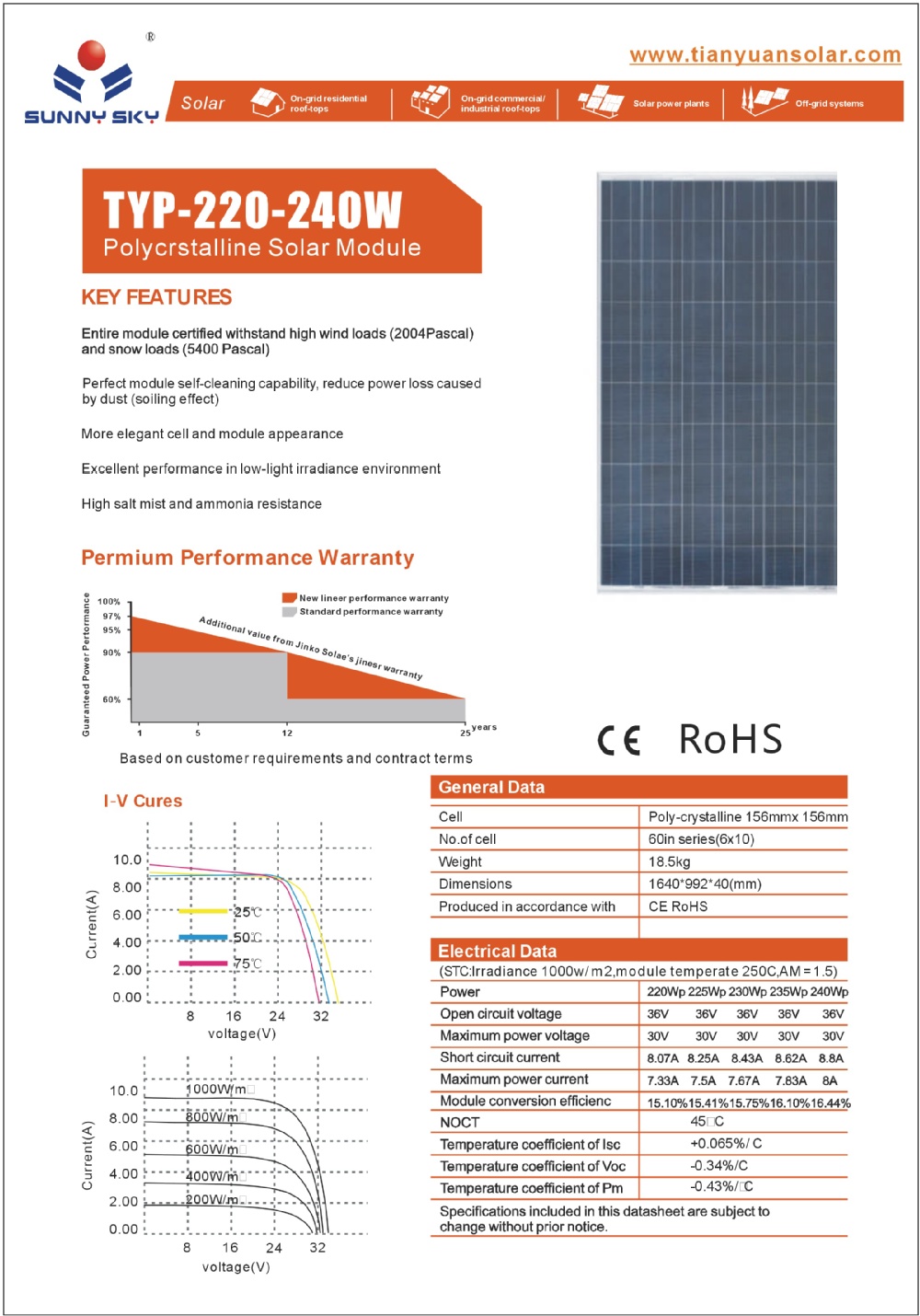 中国の太陽電池パネルulcetuv販売のための卸売typ240千ワットソーラーパネル問屋・仕入れ・卸・卸売り