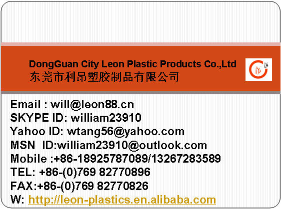 william contacts