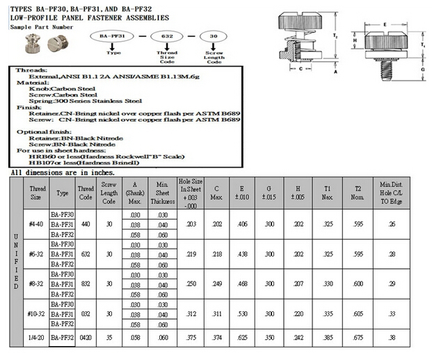 Removable Panel Fastener Pf30,Pfs30,Pf31 Buy Removable Panel Fastener