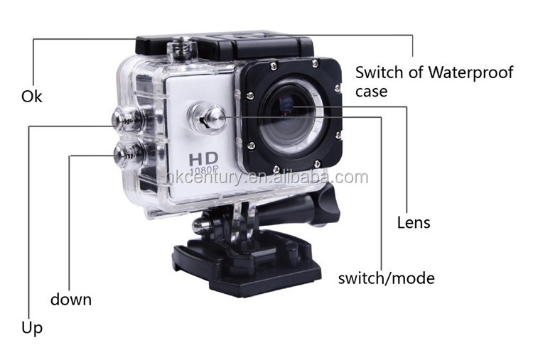 ヘルメットhd1080pスポーツdvアクションカメラ問屋・仕入れ・卸・卸売り