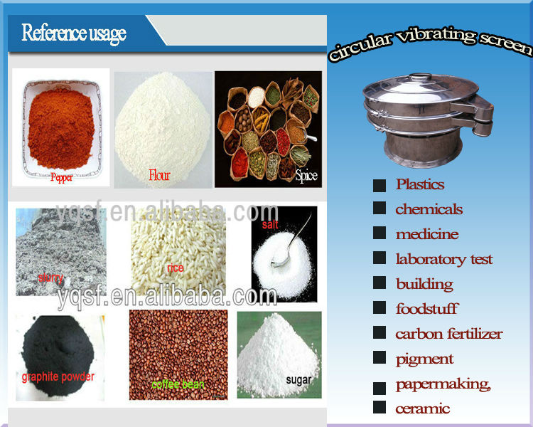 rotary vibrating screen for black pepper screening and separation