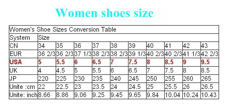 euro womens sizes
