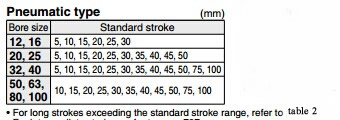 CQ2-Standard Stroke.jpg