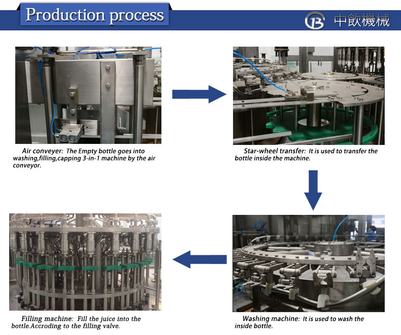 Design by experts to get optimum performance automatic coconut water filling machine
