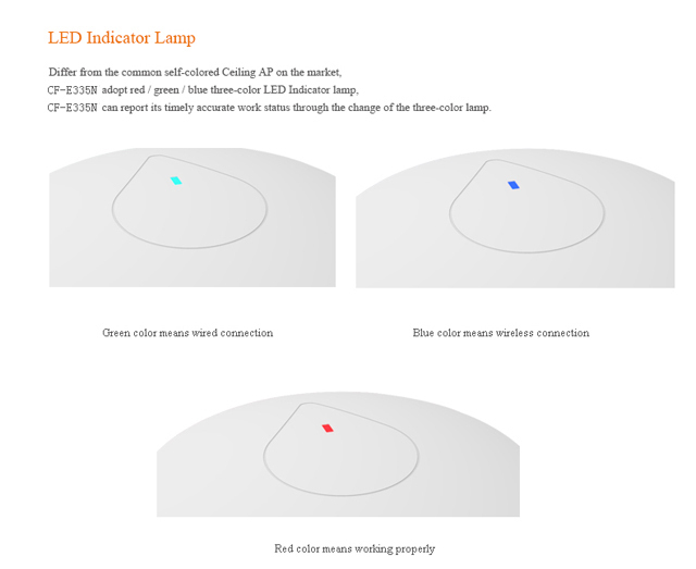 屋内ワイヤレスcomfastcf-e335n300mbps天井apアクセスポイント仕入れ・メーカー・工場