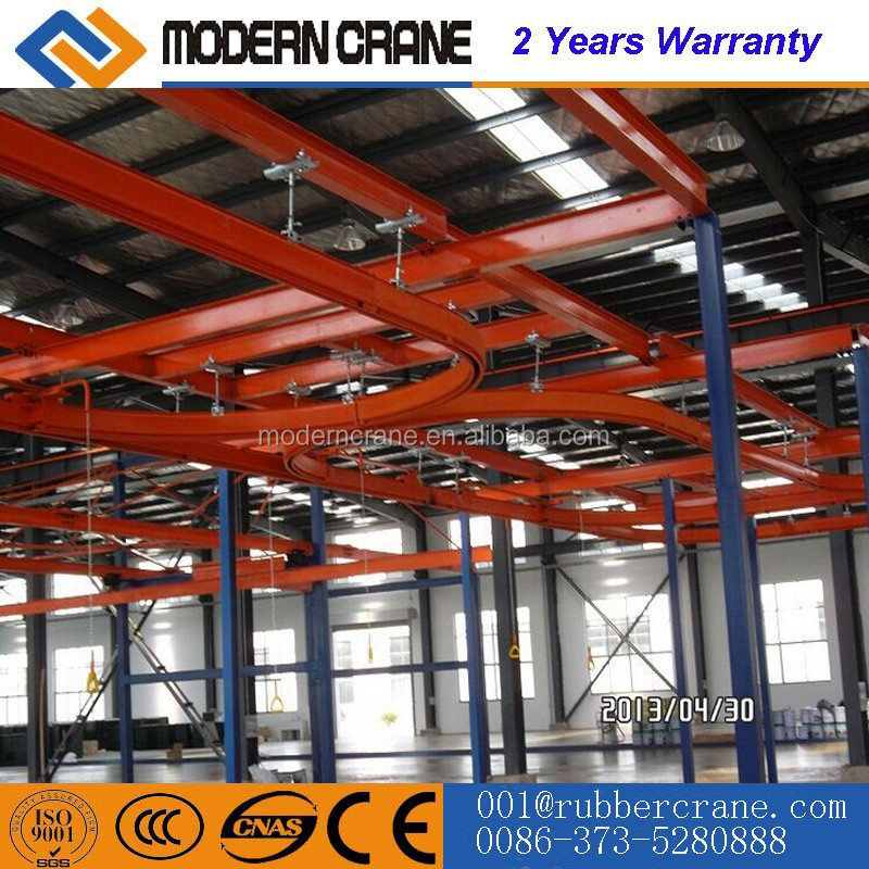 free standing overhead system kbk 13