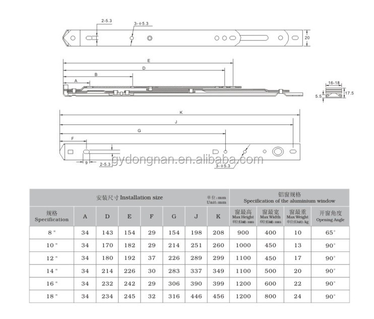 高品質のウィンドウgl-011aハードウェアステンレス鋼の摩擦がまま問屋・仕入れ・卸・卸売り